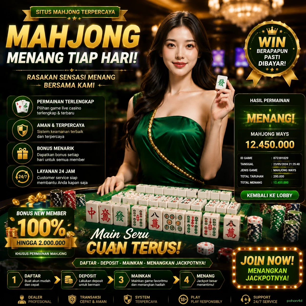 Bagaimana pohon4d Menawarkan Pengalaman Bermain yang Optimal
