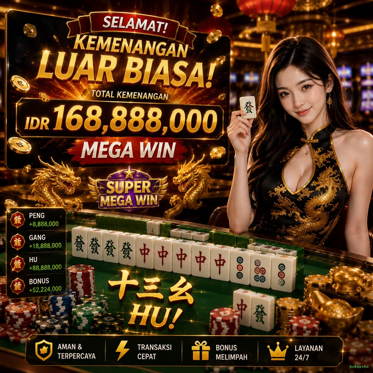 Inovasi dan Fitur Menarik di pohon4d yang Perlu Diketahui