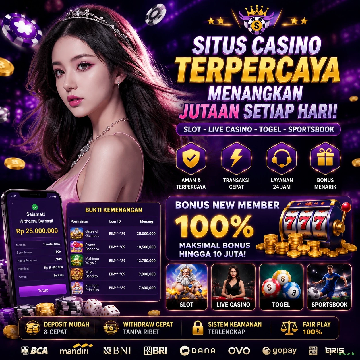 pohon4d Bonus Menarik